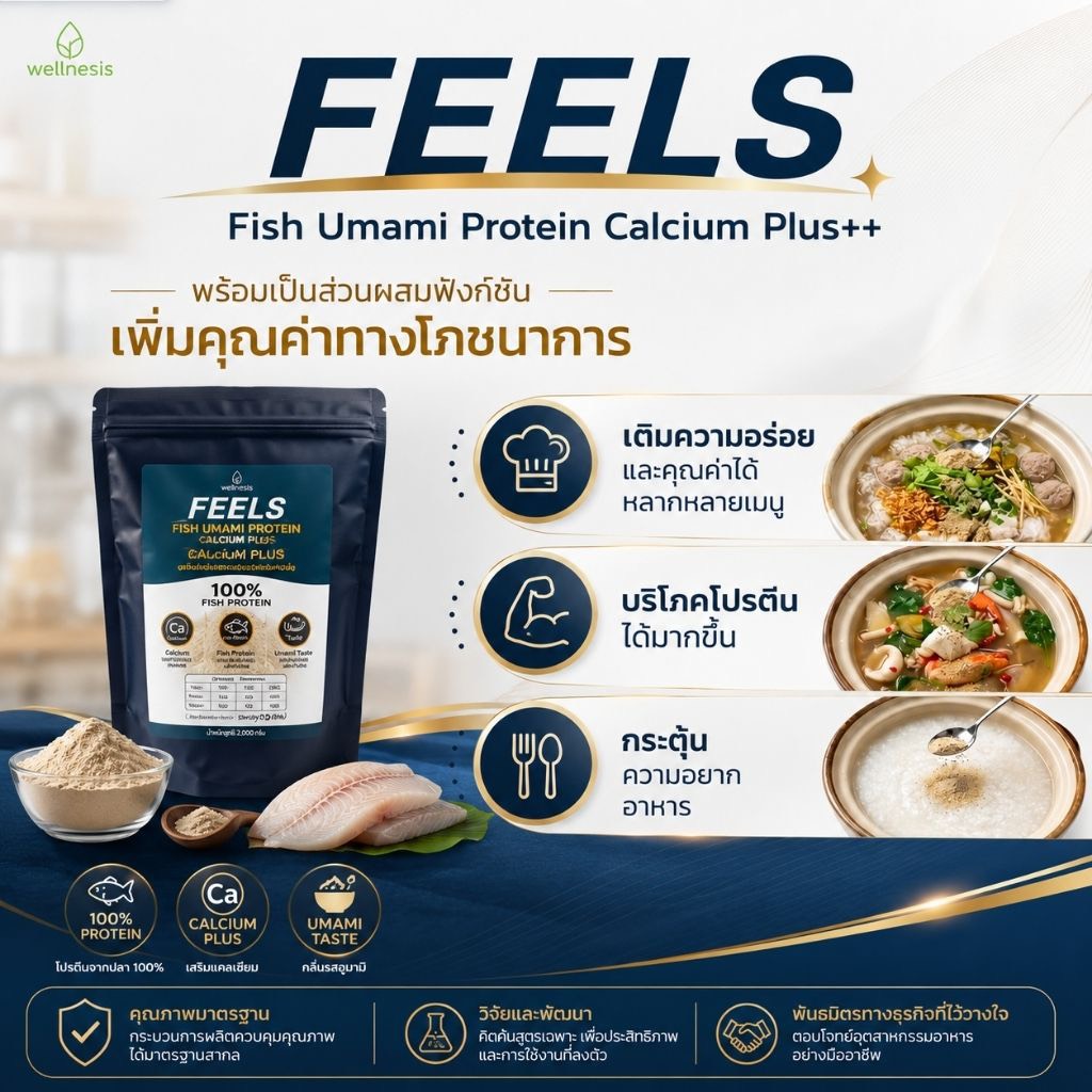 นวัตกรรมอาหารแห่งอนาคตและโภชนาการทางการแพทย์